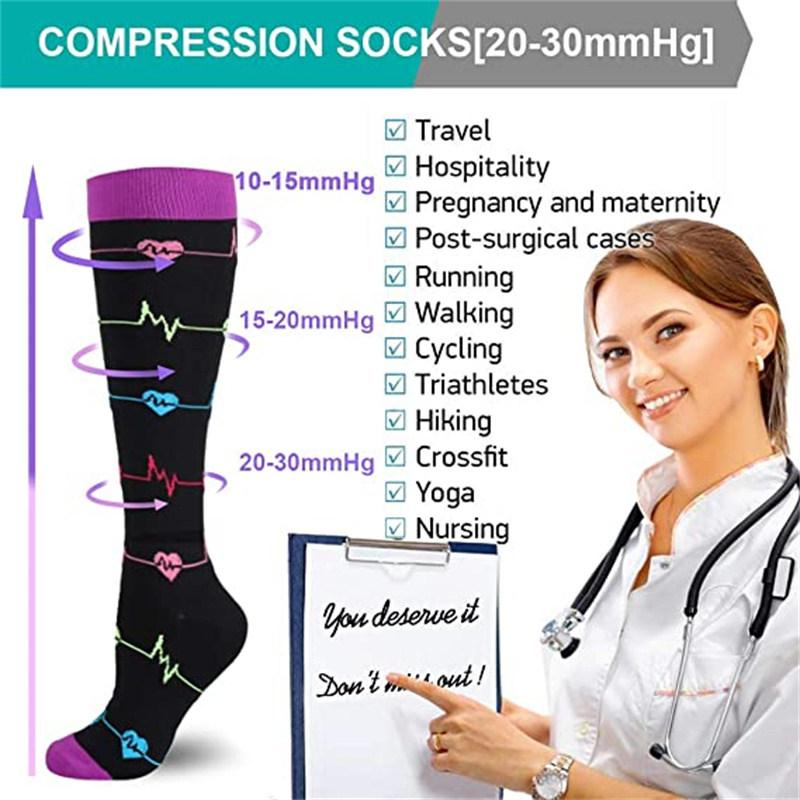 ถุงเท้ารัดกล้ามเนื้อแบบยูนิเซ็ - Compression Sock Medical บทวิจารณ์และราคา