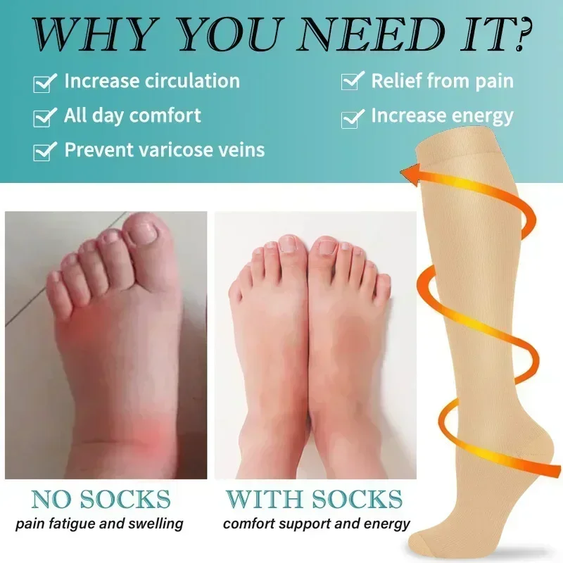 ถุงเท้ารัดกล้ามเนื้อสำหรับผู้ห - Compression Sleeve Calf บทวิจารณ์และราคา